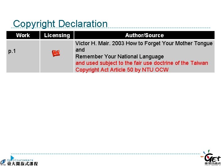 Copyright Declaration Work p. 1 Licensing Author/Source Victor H. Mair. 2003 How to Forget