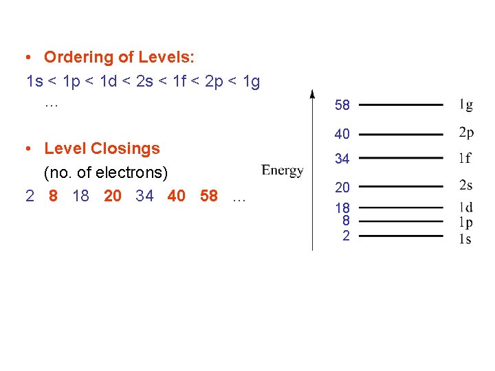  • Ordering of Levels: 1 s < 1 p < 1 d <