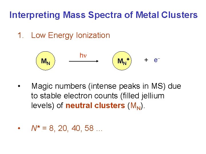 Interpreting Mass Spectra of Metal Clusters 1. Low Energy Ionization MN h MN +