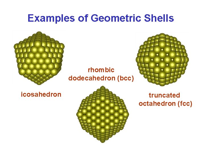 Examples of Geometric Shells rhombic dodecahedron (bcc) icosahedron truncated octahedron (fcc) 