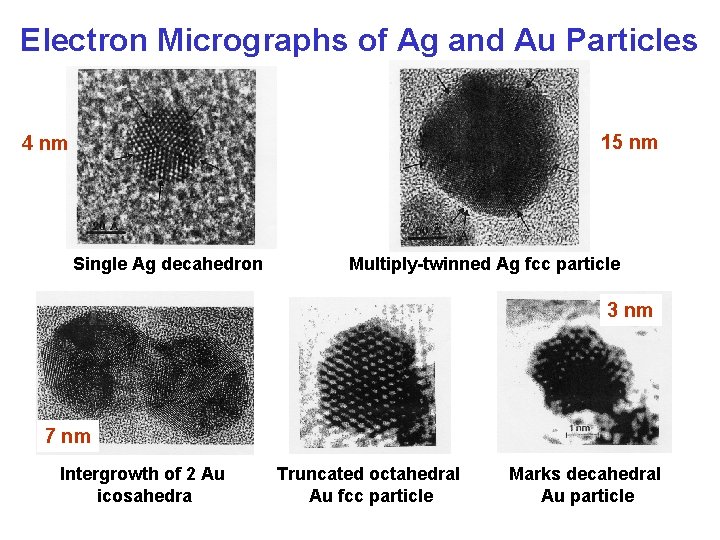 Electron Micrographs of Ag and Au Particles 15 nm 4 nm Single Ag decahedron