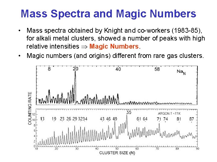 Mass Spectra and Magic Numbers • Mass spectra obtained by Knight and co-workers (1983