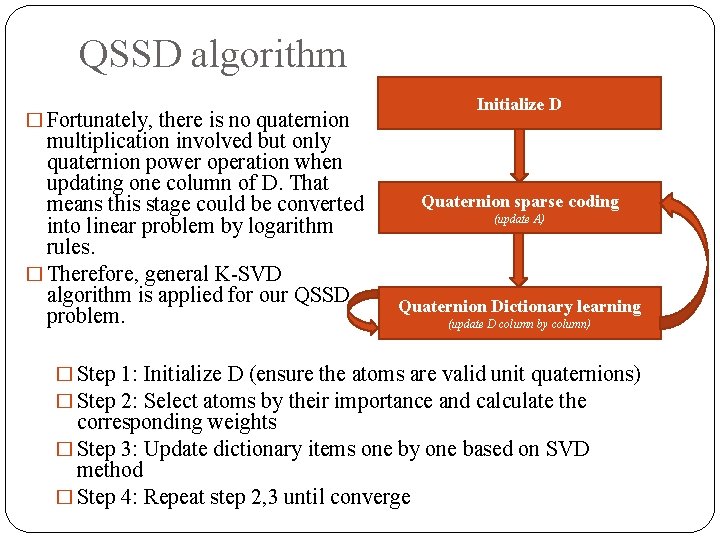 QSSD algorithm � Fortunately, there is no quaternion multiplication involved but only quaternion power