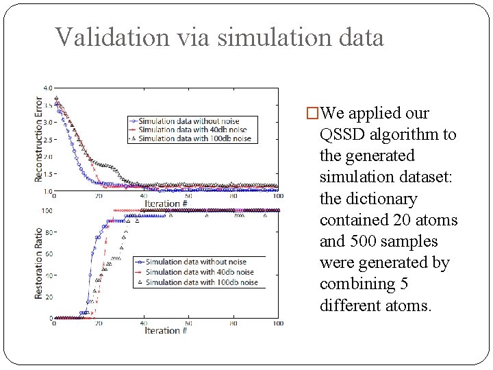Validation via simulation data �We applied our QSSD algorithm to the generated simulation dataset: