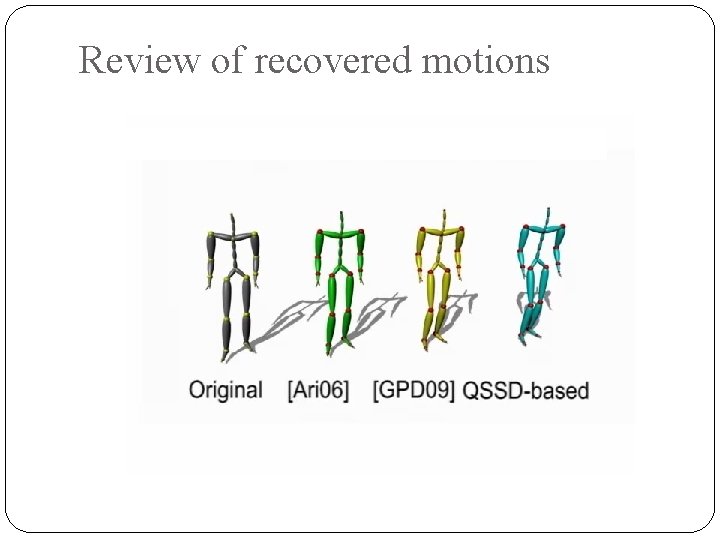 Review of recovered motions 