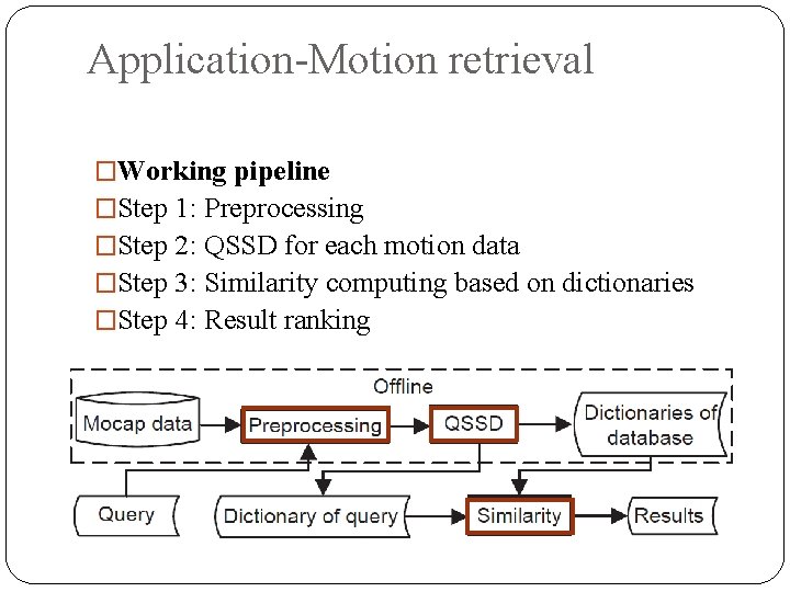 Application-Motion retrieval �Working pipeline �Step 1: Preprocessing �Step 2: QSSD for each motion data