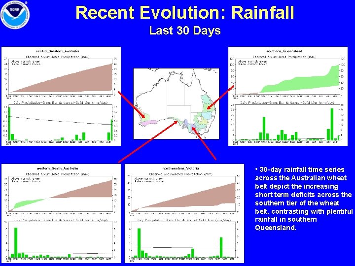 Recent Evolution: Rainfall Last 30 Days • 30 -day rainfall time series across the