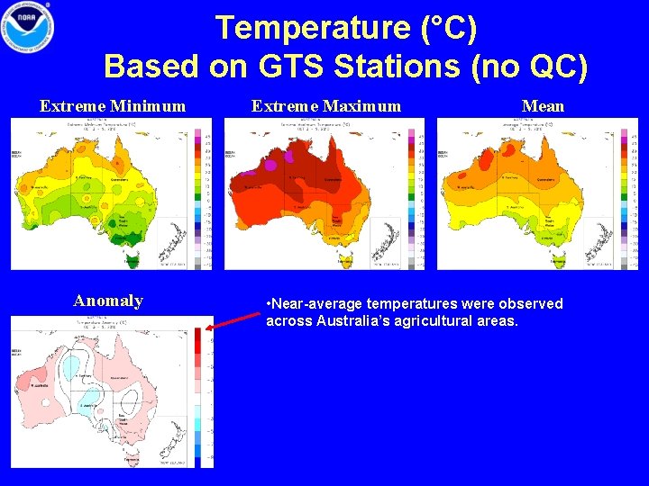 Temperature (°C) Based on GTS Stations (no QC) Extreme Minimum Anomaly Extreme Maximum Mean