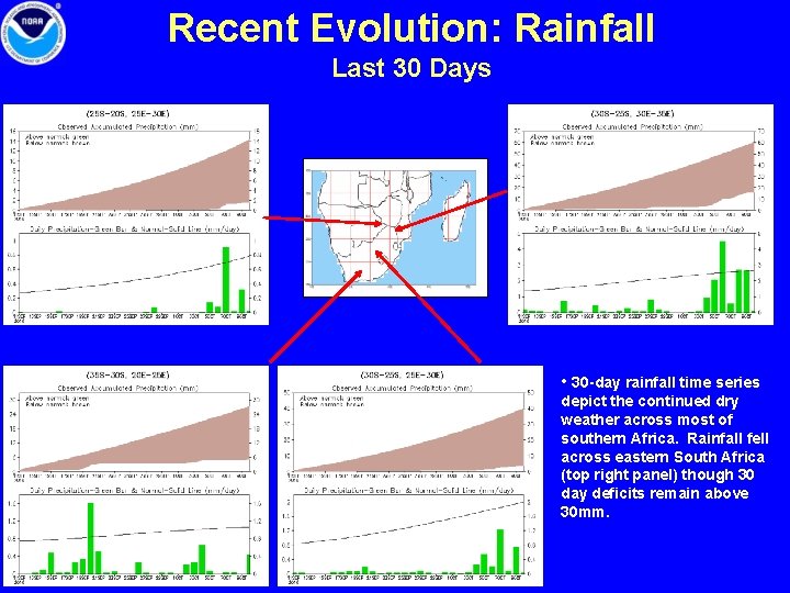 Recent Evolution: Rainfall Last 30 Days • 30 -day rainfall time series depict the