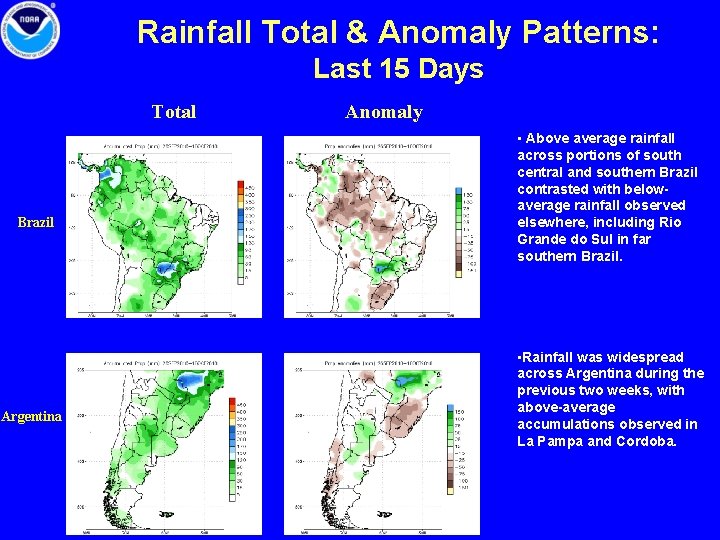 Rainfall Total & Anomaly Patterns: Last 15 Days Total Brazil Argentina Anomaly • Above