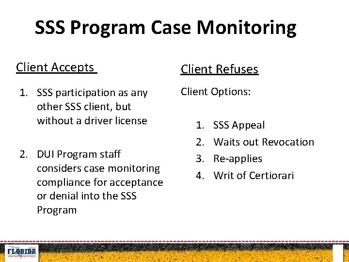 SSS Program Case Monitoring Client Accepts Client Refuses 1. SSS participation as any other