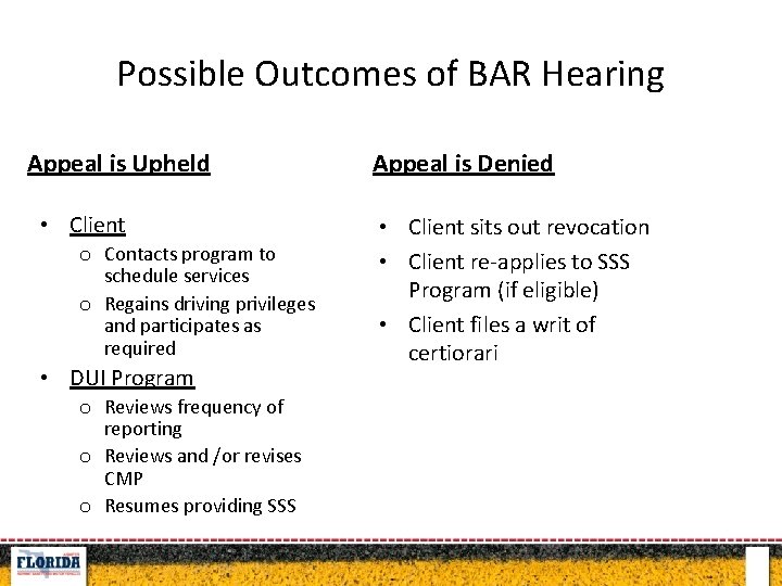 Possible Outcomes of BAR Hearing Appeal is Upheld • Client o Contacts program to