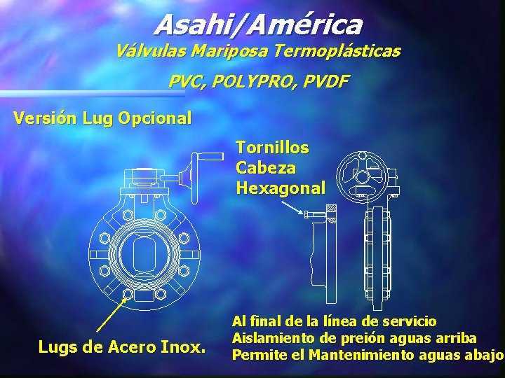 Asahi/América Válvulas Mariposa Termoplásticas PVC, POLYPRO, PVDF Versión Lug Opcional Tornillos Cabeza Hexagonal Lugs