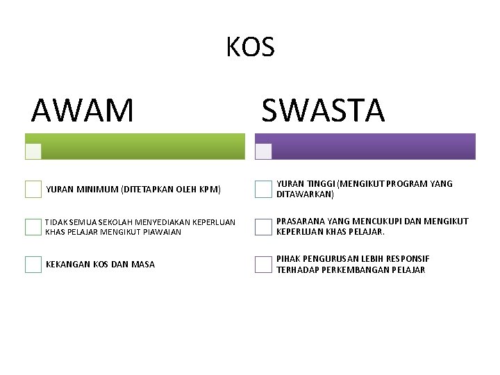 KOS AWAM SWASTA YURAN MINIMUM (DITETAPKAN OLEH KPM) YURAN TINGGI (MENGIKUT PROGRAM YANG DITAWARKAN)