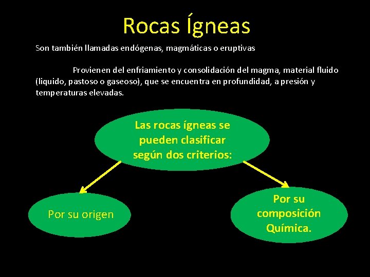 Rocas Ígneas Son también llamadas endógenas, magmáticas o eruptivas Provienen del enfriamiento y consolidación