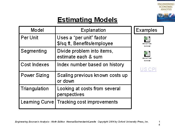 Estimating Models Model Explanation Per Unit Uses a “per unit” factor $/sq ft, Benefits/employee