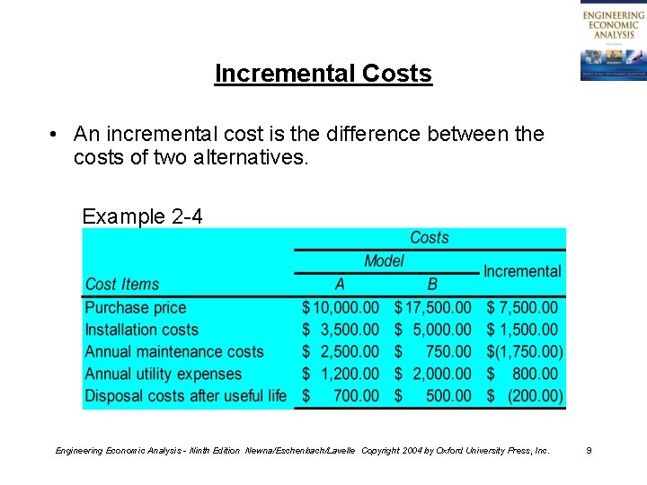 Incremental Costs • An incremental cost is the difference between the costs of two