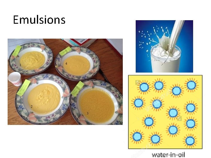 Emulsions 