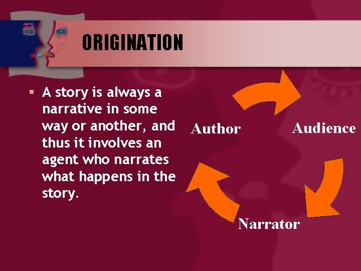 ORIGINATION § A story is always a narrative in some way or another, and