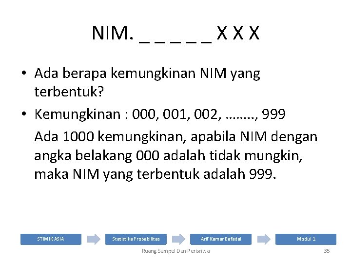 NIM. _ _ _ X X X • Ada berapa kemungkinan NIM yang terbentuk?