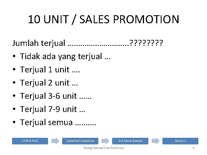 10 UNIT / SALES PROMOTION Jumlah terjual ……………. . ? ? ? ? •