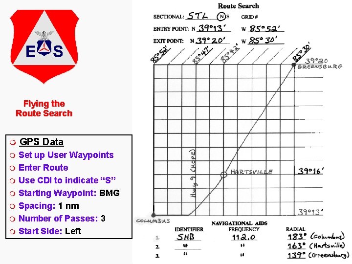 Flying the Route Search m GPS Data Set up User Waypoints m Enter Route