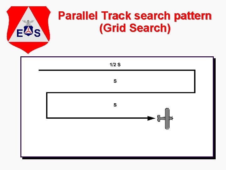 Parallel Track search pattern (Grid Search) 
