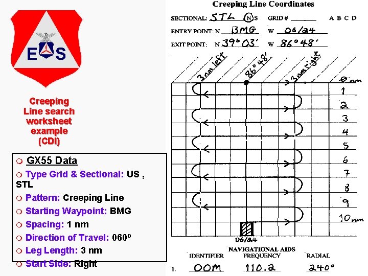 Creeping Line search worksheet example (CDI) m GX 55 Data Type Grid & Sectional: