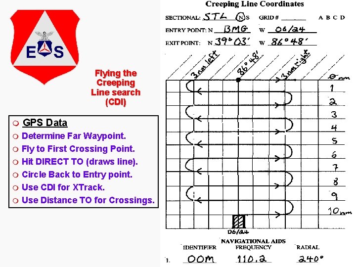 Flying the Creeping Line search (CDI) m GPS Data Determine Far Waypoint. m Fly