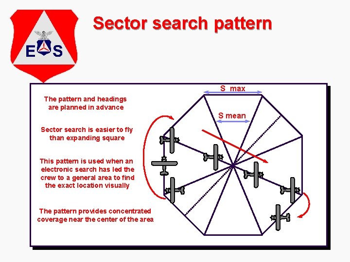 Sector search pattern S max The pattern and headings are planned in advance S