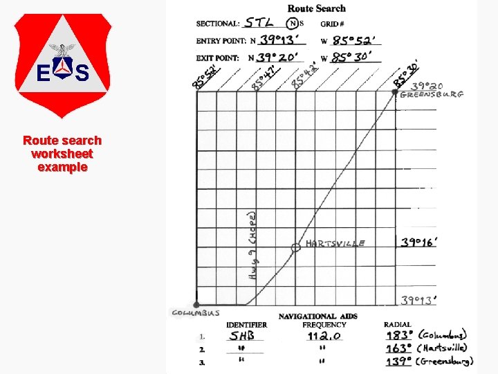 Route search worksheet example 