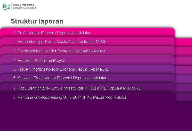 Struktur laporan 1. Profil Koridor Ekonomi Papua-Kep. Maluku 2. Perkembangan Revisi Masterlist Infrastruktur MP