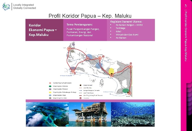 5 Koridor Ekonomi Papua – Kep. Maluku Tema Pembangunan: Pusat Pengembangan Pangan, Perikanan, Energi,