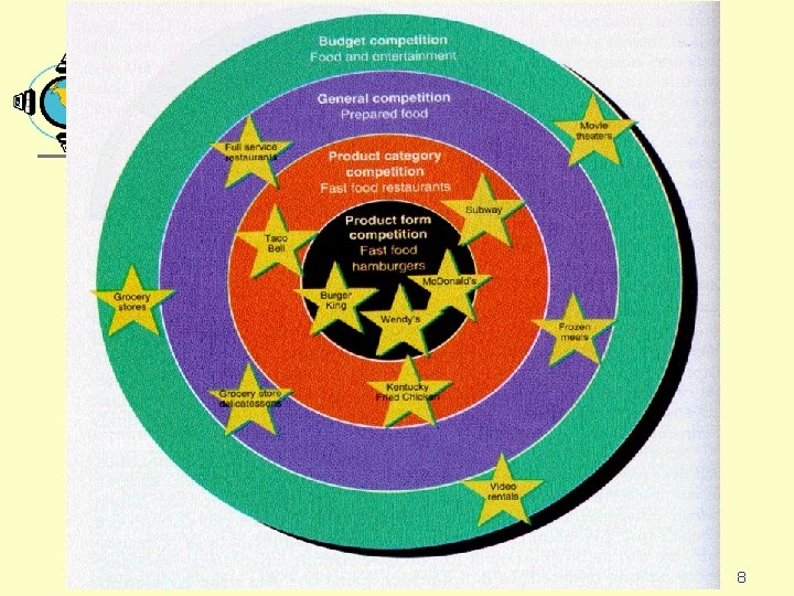 Chapter 3 The Marketing Environment Marketing does not