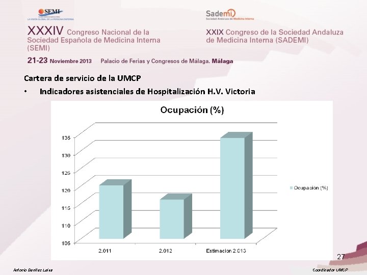 Cartera de servicio de la UMCP • Indicadores asistenciales de Hospitalización H. V. Victoria