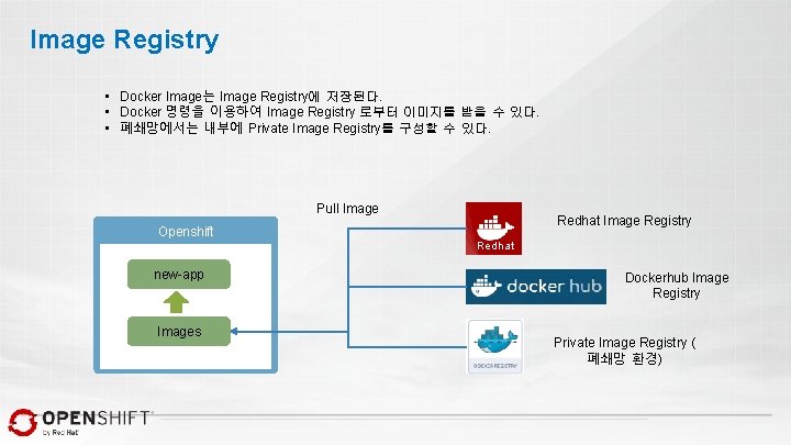 Image Registry • Docker Image는 Image Registry에 저장된다. • Docker 명령을 이용하여 Image Registry