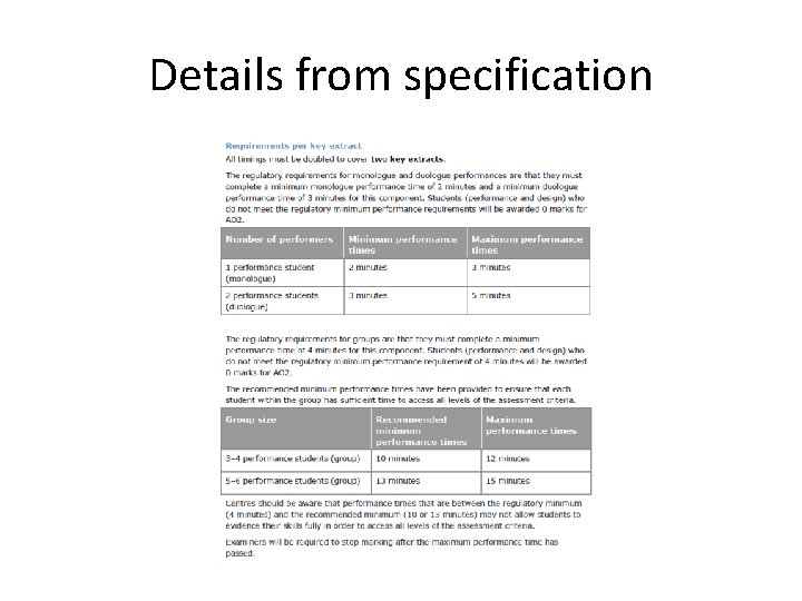 Details from specification 