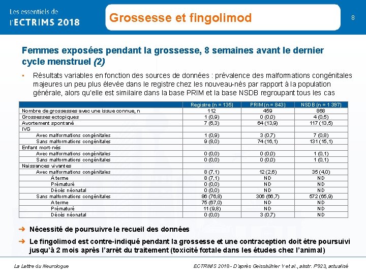 Grossesse et fingolimod 8 Femmes exposées pendant la grossesse, 8 semaines avant le dernier