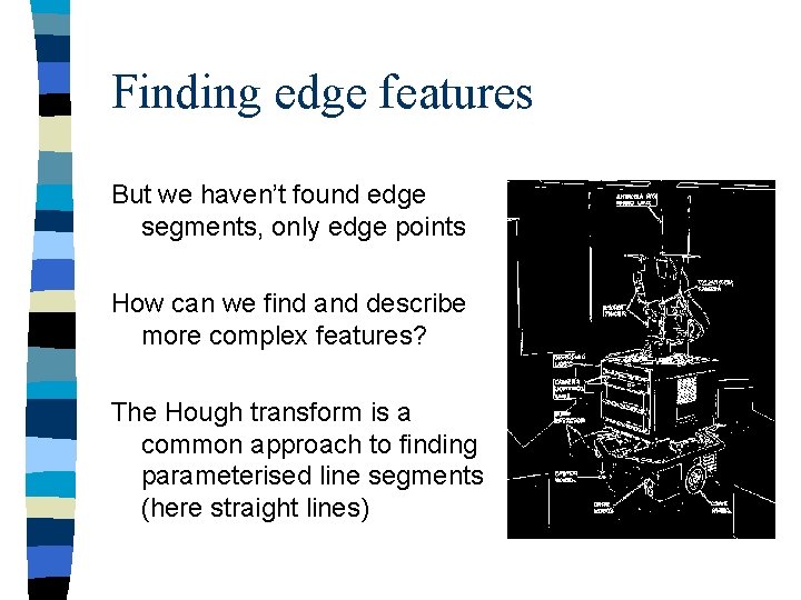 Finding edge features But we haven’t found edge segments, only edge points How can