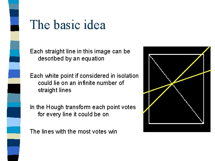The basic idea Each straight line in this image can be described by an