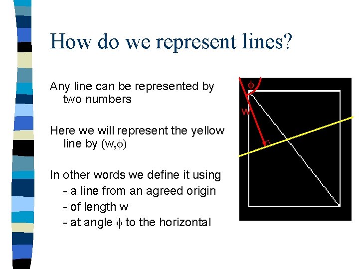 How do we represent lines? Any line can be represented by two numbers Here