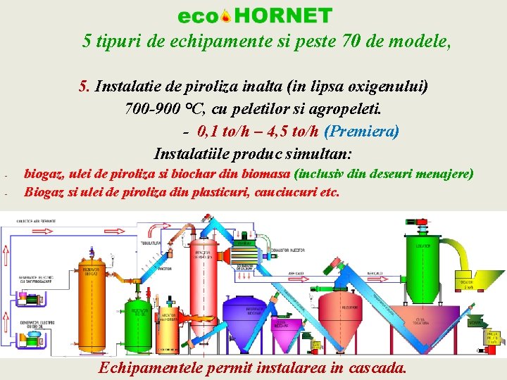 5 tipuri de echipamente si peste 70 de modele, 5. Instalatie de piroliza inalta