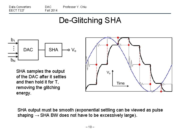 Data Converters EECT 7327 DAC Fall 2014 Professor Y. Chiu De-Glitching SHA samples the