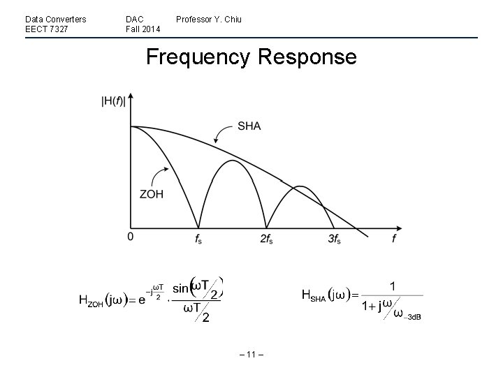 Data Converters EECT 7327 DAC Fall 2014 Professor Y. Chiu Frequency Response – 11