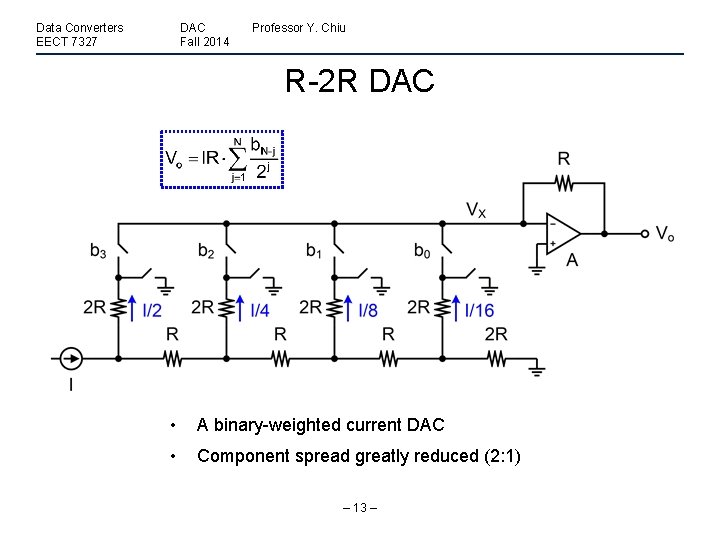 Data Converters EECT 7327 DAC Fall 2014 Professor Y. Chiu R-2 R DAC •