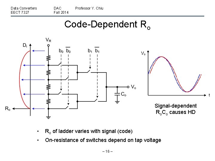 Data Converters EECT 7327 DAC Fall 2014 Professor Y. Chiu Code-Dependent Ro Signal-dependent Ro.