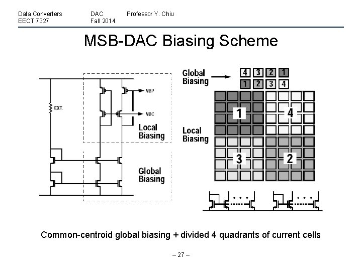 Data Converters EECT 7327 DAC Fall 2014 Professor Y. Chiu MSB-DAC Biasing Scheme Common-centroid