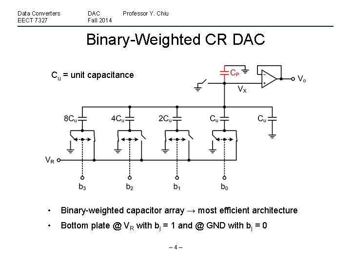 Data Converters EECT 7327 DAC Fall 2014 Professor Y. Chiu Binary-Weighted CR DAC Cu