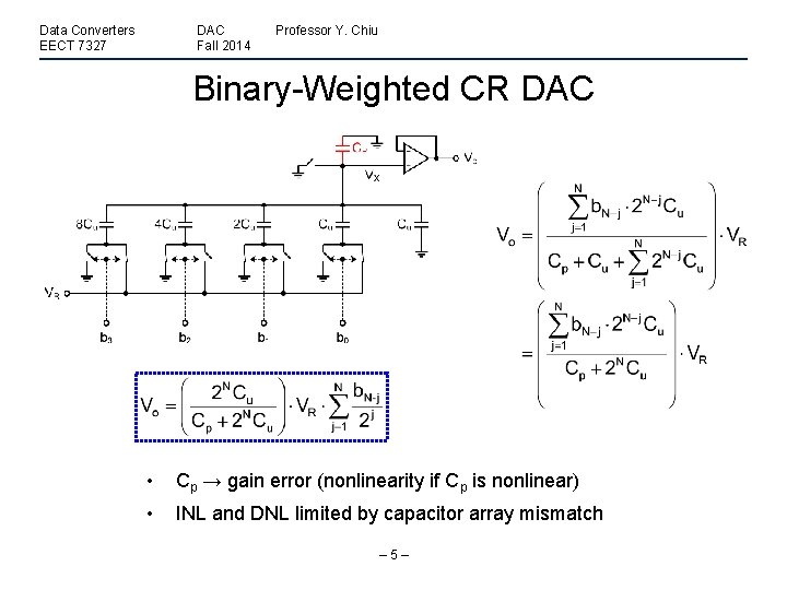 Data Converters EECT 7327 DAC Fall 2014 Professor Y. Chiu Binary-Weighted CR DAC •