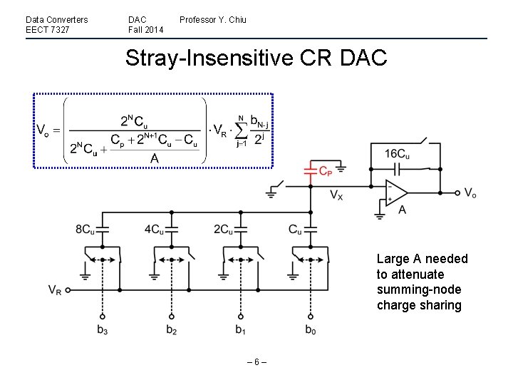 Data Converters EECT 7327 DAC Fall 2014 Professor Y. Chiu Stray-Insensitive CR DAC Large